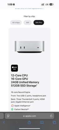 Mac mini M4 Pro