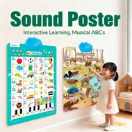 Musical Wall Chart ABC Kids Numbers Electronic Sound Poster