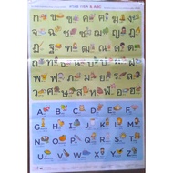 Poster Hello Kok​&ABC