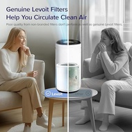 LEVOIT Core 400S-P Replacement Filter, Genuine Core 400S-RF Air Purifier Filters, Supports HEPA Slee