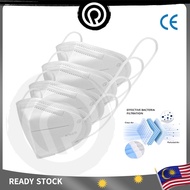 [HOT ITEM] KN95 face masks Dustproof Respiratpr 5Layer Non-woven 95% Filtation Dust filter Mask masc