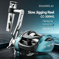 CC300HG Slow Jigging Reel 6.3:1 12kg Max Drag Boat Fishing Mesin Pancing