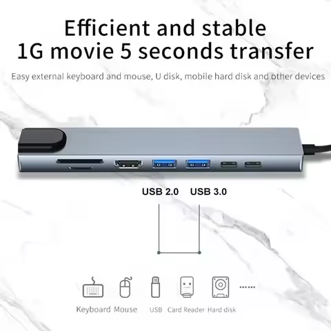 Flash sale USB C Hub 8 In 1 Type C 3.1 To 4K HDTV Adapter with RJ45 100Mbps SD/TF Card Reader PD Fas