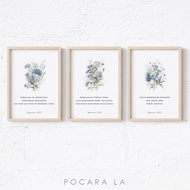 Wall Decoration Bible Verse Poster Frame Floral Pattern Christian Motivational Decoration