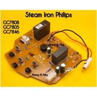 Original Power Board Steam Iron GC7808 GC7805 GC7846