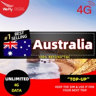 WeFly【Australia sim card】1-15 days 500MB/Day | 2GB/Day | Total GB + Unlimited Data Sim Card / eSim