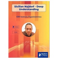 Video | Sicilian Najdorf - Deep Understanding + PGN October 23, 2025