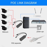 Ethernet DC48V to DC5V Power POE Splitter Adapter Injector Module USB Connector