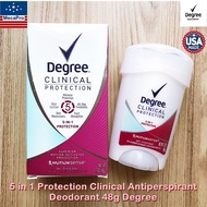 Degree® 5 in 1 Protection Clinical Antiperspirant Deodorant 48g ผลิตภัณฑ์ระงับกลิ่นกาย โรลออน สติ๊ก