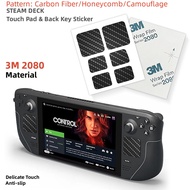 Jackforce Carbon Fiber Texture Protective Film for Steam Deck Touch Pad and Key, STEAMDECK Stickers,