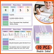 10pcs Dry Erase Place Value Math Whiteboard Grades 2-3 Primary School Mathematics Educational Learni