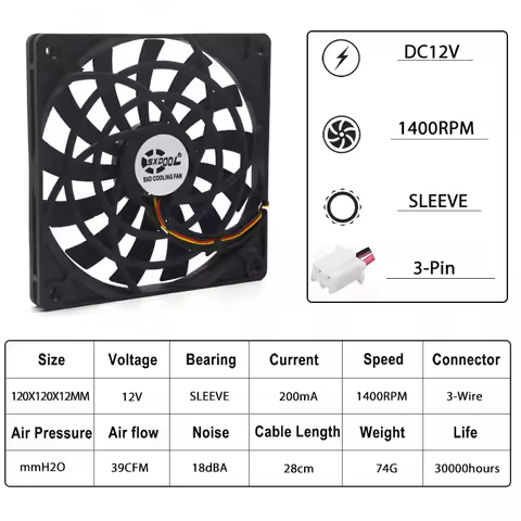 1pcs SXDOOL 12mm Ultra thin fan 120x120x12mm 12cm 120m fan DC 12V 3-Pin 1400RPM DC cooling for compu