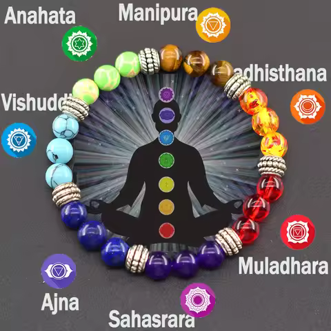 Classic 7 Chakra Beads Bracelet Natural Stone Yoga Meditation Reiki Healing Balance Relieve Anxiety 