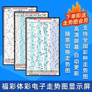 Happy Lottery8Two-Color Lottery Ball Lottery Big Lotto Arrangement3Electronic chart distribution dis