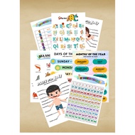 LAMINATED Educational Charts for kids early learning A4 Size