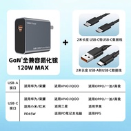 ชาร์จเร็ว LDZM120W GaN Charger Super Fast Charge Notebook Compatible VIVO Xiaomi Huawei Oppo OnePlus