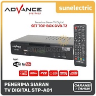 Terbaik Advance Set Top Box TV Digital Receiver Penerima Siaran Full