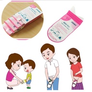 Jiemu Emergency Urine Bag Car Portable Urine Bag Travel Car Urine Bag Travel Car Urine Bag Men Women