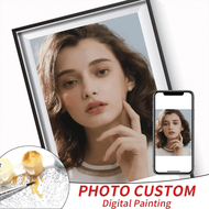 [Customized] 1pc Photo Customized DIY Paintings By Numbers Picture Drawing By Numbers Canvas Colorin