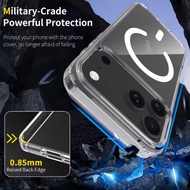 Magsafe Casing Slim CLEAR TPU Softcase iphone 17 / iphone 17 Air / iphone 17 Pro / iphone 17 Pro Ant