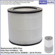 Fits Philips 600i Series AC0650 / 10 Air Purifier Replacement HEPA Filter Part #FY0611 / 10