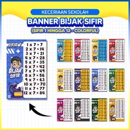 BANNER BIJAK SIFIR - Sifir 1 Hingga 12 / BBM Matematik / Alat Bantu Mengajar / Tadika / Sekolah Rend