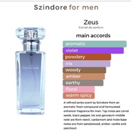 *Original* Szindore Zeus extrait de parfum