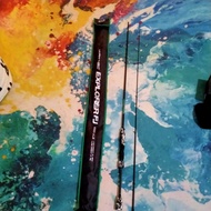 Ultra Light Spinning Reel & Rod Set ( Bullzen Iguana Vilocity 800  & Sea Hawk Explorer Fj 682 2-6lb 