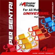 PER CENTRI 1000 RPM 1200 RPM 1500 RPM 2000 RPM Master Pulley All Matic 1 Set of 3 pcs | Double Sprin