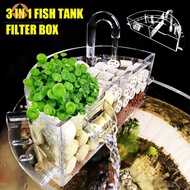 ★ABH★ Aquarium External Filter Box Acrylic External Hanging Water Purifier for Round Fish Tank Accessories