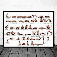 2025 Home Exercise Gym Yoga Ashtanga Chart Pose Health Print Art Canvas Poster For Living Room Decor