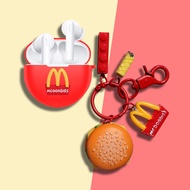 OPPO Enco Buds2 Case Cartoon Burger Keychain Pendant OPPO Enco Buds2 Silicone Soft Shell Earphone Case Creative Space Astronaut Pendant OPPO Enco Air/Air2 Earphone Case Protective Shockproof Shell Protective Cover OPPO Enco X2 Cover