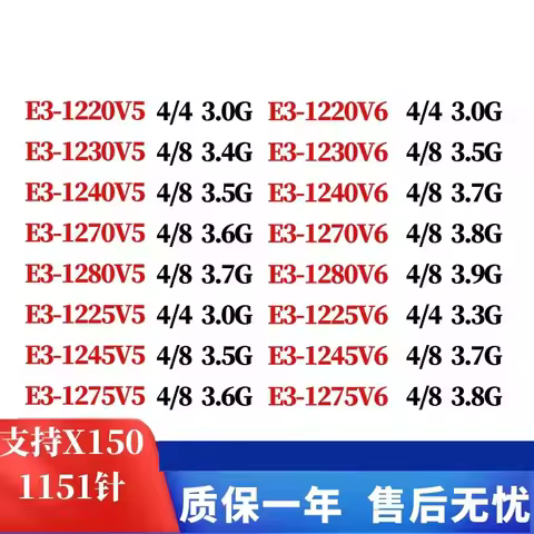 e3-1220v5 E3-1230V6 1240 1270 1280 1225 1245 1240Lv6 1260L cpu