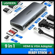 UGREEN 9 and 10 in 1  Hub USB-C Type C Converter Adapter MACBOOK 4K UHD data transfer RJ45