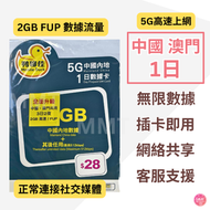 中國移動 - 中國內地/大陸【3日 2GB FUP】5G 鴨聊佳 高速無限 數據卡 上網卡 旅行電話卡 Data Sim咭(可連接各大社交平台及香港網站)