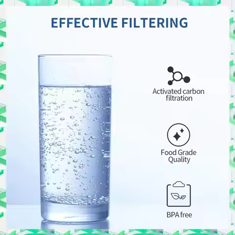 FIZP Water Filter Cartridge For Brita Maxtra+,Brita Style, Mavea Elemaris XL