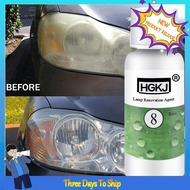[Big Sale] HGKJ-8-20ML lamp renovation agent Car Lens Restoration Kit Headlight Brightening Automotive Headlight Repair Cleaner