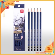 (1 Hộp) Bút chì cao cấp Deli Nuevo S999 Từ HB đến 14B