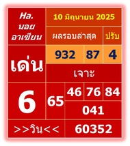 โปรแกรม F1 คำนวณฮานอย/อาเซียน 2025 สำหรับซื้อ/ขายออนไลน์