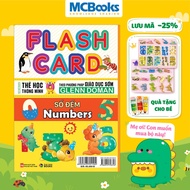 Flash Card - Smart Learning Card According to Early Education Method Glenn Doman - Count - Numbers