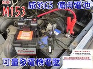 智慧型 快充 G5 威豹 備用電池 救車霸 限時 免運 汽車救援 USB LED燈 料號 M153 汽車電池 歡迎詢問