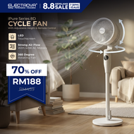 Electrova 8D Electric Cycle Fan with Adjustable Height iPure Series