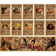 One Piece Character Poster A2 Size Kraft paper