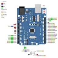 Arduino UNO R3