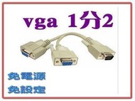 291915 全新 VGA 螢幕共用線 一分二  同步顯示 1公2母 分接螢幕線