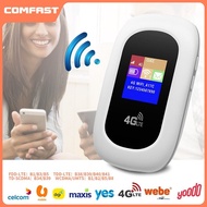 4G Lte Pocket Wifi Router Car Mobile Wifi Hotspot Wireless Broadband Mifi Unlocked Modem Router 4G With Sim Card Slot