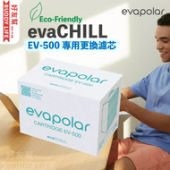 evaCHILL濾芯 小型流動冷氣機第三代專用濾芯盒（適用於EV-500）
