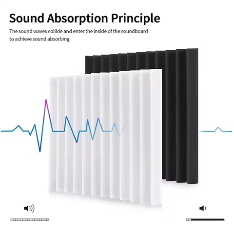 A44I-12Pcs Acoustic Foam,Sound Insulation Foam Panels,Studio Foam Wedges,Sound-Absorbing Board For S