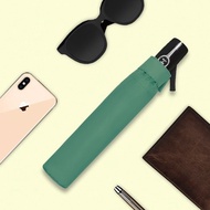 TDN大傘面降溫黑膠反向自動開收傘自動反向傘(霧綠色)