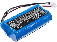 PRUVA Battery Compatible with Philips SB500M, SB500M/00, SBOQBOX, ShoqBox SB500M, P/N: INR18650-2S 2